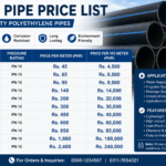 HDPE pipe price rate display board at a piping supply yard in Pakistan showing rates for PE100 SDR11 and SDR17 water supply pipes and coils.